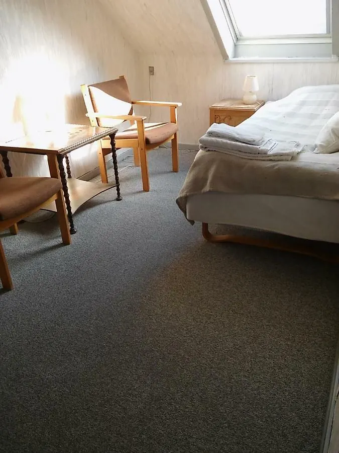 Aadal Apartment Karup 0*,  Denmark