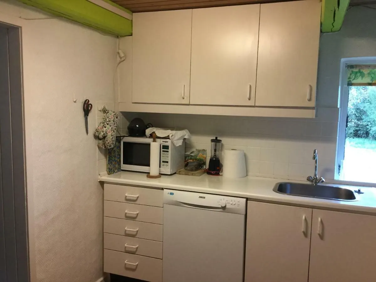Aadal Apartment Karup